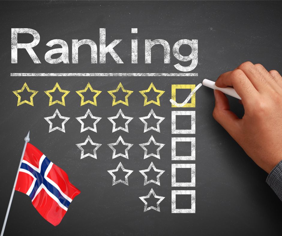 Ranking aplikacji do nauki języka norweskiego.